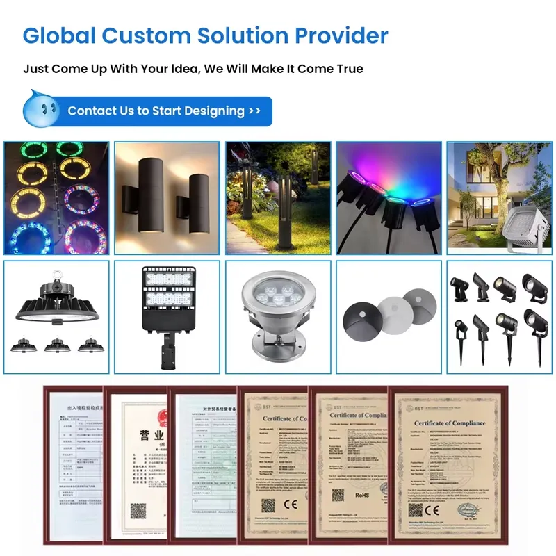 مصباح LED خارجي مقاوم للماء IP - مراجعة Ac Outdoor Power وسعره